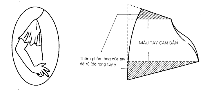 Dạy cắt may áo kiểu